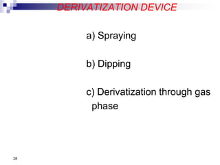 DERIVATIZATION DEVICE
a) Spraying
b) Dipping
c) Derivatization through gas
phase
28
 