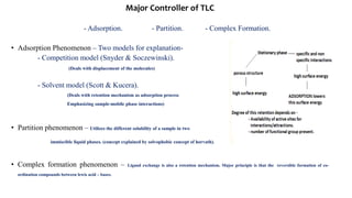 Major Controller of TLC
- Adsorption. - Partition. - Complex Formation.
• Adsorption Phenomenon – Two models for explanati...