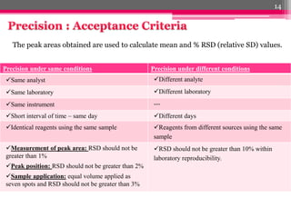 Precision under same conditions Precision under different conditions
Same analyst Different analyte
Same laboratory Different laboratory
Same instrument ---
Short interval of time – same day Different days
Identical reagents using the same sample Reagents from different sources using the same
sample
Measurement of peak area: RSD should not be
greater than 1%
Peak position: RSD should not be greater than 2%
Sample application: equal volume applied as
seven spots and RSD should not be greater than 3%
RSD should not be greater than 10% within
laboratory reproducibility.
The peak areas obtained are used to calculate mean and % RSD (relative SD) values.
14
 