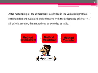 After performing all the experiments described in the validation protocol →
obtained data are evaluated and compared with the acceptance criteria → If
all criteria are met, the method can be awerded as valid.
3
 