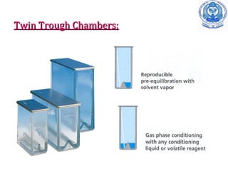 Twin Trough Chambers:Twin Trough Chambers:
 