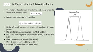 • The ratio of its retention time in the stationary phase to
that in the mobile phase.
• Measures the degree of retention
• Ratio of total number of moles of analytes in each
phase.
• If a substance doesn't migrate, its Rf =0 and k=1
• If a substance migrates with solvent front, its Rf=1 and
k=0
• If k< 1, more faster elution ( lesser rt )
• If k > 5, Lesser elution ( Longer rt )
• Ideally k for an analyte between 1 & 5
 Capacity Factor / Retention Factor
21-03-2024 14
 