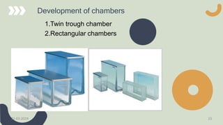 Development of chambers
1.Twin trough chamber
2.Rectangular chambers
21-03-2024 23
 
