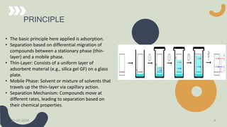 PRINCIPLE
• The basic principle here applied is adsorption.
• Separation based on differential migration of
compounds between a stationary phase (thin-
layer) and a mobile phase.
• Thin-Layer: Consists of a uniform layer of
adsorbent material (e.g., silica gel GF) on a glass
plate.
• Mobile Phase: Solvent or mixture of solvents that
travels up the thin-layer via capillary action.
• Separation Mechanism: Compounds move at
different rates, leading to separation based on
their chemical properties.
21-03-2024 4
 