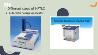 Different steps of HPTLC
 Automatic Sample Applicator
21-03-2024 5
 