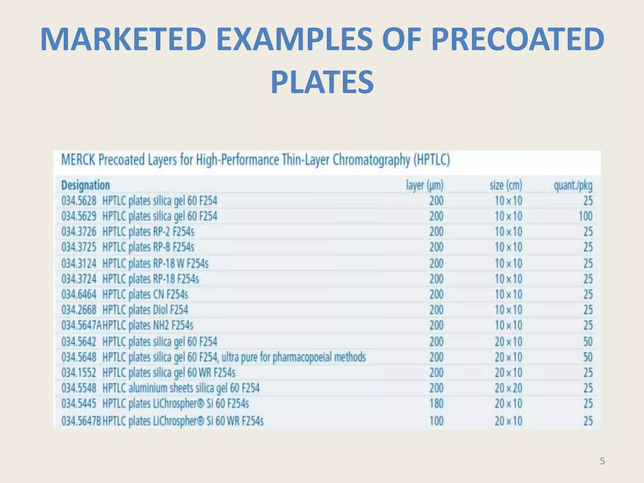 MARKETED EXAMPLES OF PRECOATED
PLATES
5
 