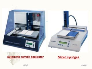 Micro syringesAutometic sample applicator
12/9/2017HPTLC
 