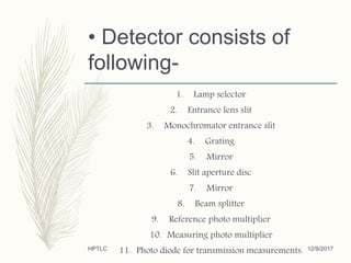• Detector consists of
following-
1. Lamp selector
2. Entrance lens slit
3. Monochromator entrance slit
4. Grating
5. Mirror
6. Slit aperture disc
7. Mirror
8. Beam splitter
9. Reference photo multiplier
10. Measuring photo multiplier
11. Photo diode for transmission measurements. 12/9/2017HPTLC
 