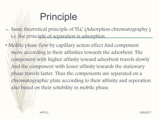 Principle
– Same theoretical principle of TLC (Adsorption chromatography )
i.e. the principle of separation is adsorption.
• Mobile phase flow by capillary action effect And component
move according to their affinities towards the adsorbent. The
component with higher affinity toward adsorbent travels slowly
And the component with lesser affinity towards the stationary
phase travels faster. Thus the components are separated on a
chromatographic plate according to their affinity and seperation
also based on their solubility in mobile phase.
12/9/2017HPTLC
 