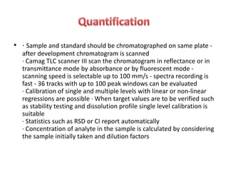 High Performance Thin Layer Chromatography | PPTX
