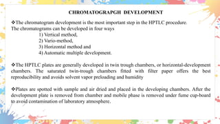 HPTLC PPT.pptx