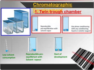 Chromatographic
Development
Start of
development
Low solvent
consumption
Reproducible pre-
equilibrium with
Solvent vapour
1. Twin trough chamber
 
