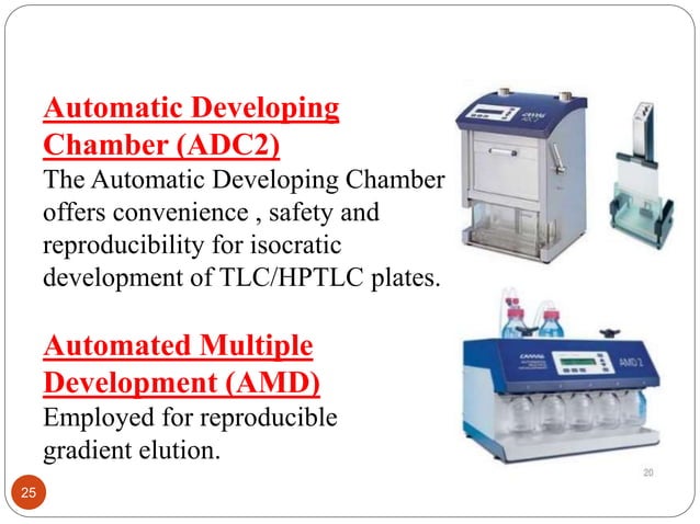 High Performance Thin Layer Chromatography(HPTLC)