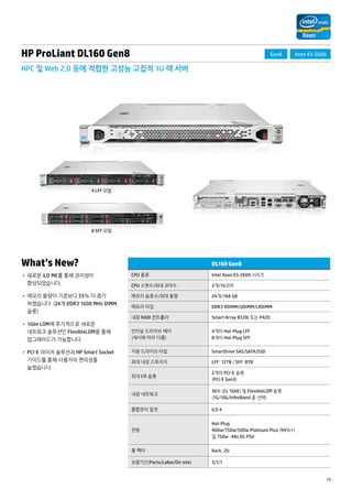 13 
HP ProLiant DL160 Gen8 
HPC 및 Web 2.0 등에 적합한 고성능 고집적 1U 랙 서버 
What’s New? 
• 새로운 iLO ME를 통해 관리성이 
향상되었습니다. 
• 메모리 용량이 기존보다 33% 더 증가 
하였습니다. (24개 DDR3 1600 MHz DIMM 
슬롯) 
• 1Gbe LOM에 추가적으로 새로운 
네트워크 솔루션인 FlexibleLOM을 통해 
업그레이드가 가능합니다. 
• PCI-E 라이저 솔루션과 HP Smart Socket 
가이드를 통해 사용자의 편의성을 
높였습니다. 
DL160 Gen8 
CPU 종류 Intel Xeon E5-2600 시리즈 
CPU 소켓수/최대 코어수 2개/16코어 
메모리 슬롯수/최대 용량 24개/768 GB 
메모리 타입 DDR3 RDIMM/UDIMM/LRDIMM 
내장 RAID 컨트롤러 Smart Array B120i 또는 P420 
인터널 드라이브 베이 
(섀시에 따라 다름) 
4개의 Hot-Plug LFF 
8개의 Hot-Plug SFF 
지원 드라이브 타입 SmartDrive SAS/SATA/SSD 
최대 내장 스토리지 LFF: 12TB / SFF: 8TB 
최대 I/O 슬롯 
2개의 PCI-E 슬롯 
(PCI-E Gen3) 
내장 네트워크 
361i (2x 1GbE) 및 FlexibleLOM 슬롯 
(1G/10G/InfiniBand 중 선택) 
통합관리 칩셋 iLO 4 
전원 
Hot-Plug 
460w/750w/500w Platinum Plus (94%+) 
및 750w -48v DC PSU 
폼 팩터 Rack, 2U 
보증기간(Parts/Labor/On-site) 3/1/1 
Gen8 Xeon E5-2600 
4 LFF 모델 
8 SFF 모델 
 