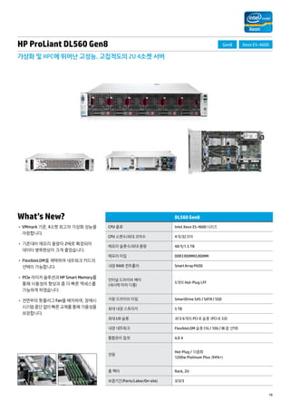 19 
HP ProLiant DL560 Gen8 
가상화 및 HPC에 뛰어난 고성능, 고집적도의 2U 4소켓 서버 
What’s New? 
• VMmark 기준, 4소켓 최고의 가상화 성능을 
자랑합니다. 
• 기존대비 메모리 용량이 2배로 확장되어 
데이터 병목현상이 크게 줄었습니다. 
• FlexibleLOM을 채택하여 네트워크 카드의 
선택이 가능합니다. 
• PCIe 라이저 솔루션과 HP Smart Memory를 
통해 사용성의 향상과 좀 더 빠른 액세스를 
가능하게 하였습니다. 
• 전면부의 핫플러그 Fan을 배치하여, 장애시 
시스템 중단 없이 빠른 교체를 통해 가용성을 
보장합니다. 
DL560 Gen8 
CPU 종류 Intel Xeon E5-4600 시리즈 
CPU 소켓수/최대 코어수 4개/32코어 
메모리 슬롯수/최대 용량 48개/1.5 TB 
메모리 타입 DDR3 RDIMM/LRDIMM 
내장 RAID 컨트롤러 Smart Array P420i 
인터널 드라이브 베이 
(섀시에 따라 다름) 
5개의 Hot-Plug LFF 
지원 드라이브 타입 SmartDrive SAS / SATA / SSD 
최대 내장 스토리지 5 TB 
최대 I/O 슬롯 최대 6개의 PCI-E 슬롯 (PCI-E 3.0) 
내장 네트워크 FlexibleLOM 슬롯 (1G / 10G / IB 중 선택) 
통합관리 칩셋 iLO 4 
전원 
Hot-Plug / 이중화 
1200w Platinum Plus (94%+) 
폼 팩터 Rack, 2U 
보증기간(Parts/Labor/On-site) 3/3/3 
Gen8 Xeon E5-4600 
 