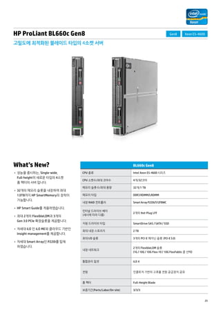25 
HP ProLiant BL660c Gen8 
고밀도에 최적화된 블레이드 타입의 4소켓 서버 
What’s New? 
• 성능을 중시하는, Single-wide, 
Full-height의 새로운 타입의 4소켓 
폼 팩터의 서버 입니다. 
• 32개의 메모리 슬롯을 내장하여 최대 
1.0TB까지 HP SmartMemory의 장착이 
가능합니다. 
• HP Smart Guide를 적용하였습니다. 
• 최대 2개의 FlexibleLOM과 3개의 
Gen 3.0 PCIe 확장슬롯을 제공합니다. 
• 차세대 iLO 인 iLO ME와 클라우드 기반인 
Insight management를 제공합니다. 
• 차세대 Smart Array인 P220i를 탑재 
하였습니다. 
BL660c Gen8 
CPU 종류 Intel Xeon E5-4600 시리즈 
CPU 소켓수/최대 코어수 4개/32코어 
메모리 슬롯수/최대 용량 32개/1 TB 
메모리 타입 DDR3 RDIMM/LRDIMM 
내장 RAID 컨트롤러 Smart Array P220i/512FBWC 
인터널 드라이브 베이 
(섀시에 따라 다름) 
2개의 Hot-Plug LFF 
지원 드라이브 타입 SmartDrive SAS / SATA / SSD 
최대 내장 스토리지 2 TB 
최대 I/O 슬롯 3개의 PCI-E 메자닌 슬롯 (PCI-E 3.0) 
내장 네트워크 
2개의 FlexibleLOM 슬롯 
(1G / 10G / 10G Flex-10 / 10G FlexFablic 중 선택) 
통합관리 칩셋 iLO 4 
전원 인클로저 기반의 고효율 전원 공급장치 공유 
폼 팩터 Full-Height Blade 
보증기간(Parts/Labor/On-site) 3/3/3 
Gen8 Xeon E5-4600 
 