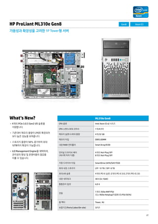 27 
HP ProLiant ML310e Gen8 
가용성과 확장성을 고려한 1P Tower형 서버 
What’s New? 
• 4개의 PCIe 3.0과 Gen2 I/O 슬롯을 
지원합니다. 
• 기존대비 메모리 용량이 2배로 확장되어 
보다 높은 성능을 보여줍니다. 
• 스토리지 용량이 50% 증가하여 최대 
12TB까지 확장이 가능합니다. 
• iLO Management Engine을 채택하여, 
관리성의 향상 및 운영비용의 절감을 
이룰 수 있습니다. 
ML310e Gen8 
CPU 종류 Intel Xeon E3 v2 시리즈 
CPU 소켓수/최대 코어수 1개/4코어 
메모리 슬롯수/최대 용량 4개/32 GB 
메모리 타입 DDR3 UDIMM 
내장 RAID 컨트롤러 Smart Array B120i 
인터널 드라이브 베이 
(섀시에 따라 다름) 
4개의 Hot-Plug SFF 
8개의 Hot-Plug SFF 
지원 드라이브 타입 SmartDrive SATA/SAS*/SSD 
최대 내장 스토리지 LFF: 12 TB / SFF: 8 TB 
최대 I/O 슬롯 4개의 PCI-E 슬롯 (2개의 PCI-E 3.0, 2개의 PCI-E 2.0) 
내장 네트워크 361i (2x 1GbE) 
통합관리 칩셋 iLO 4 
전원 
1개의 350w NHP PSU 
또는 460w Hotplug/이중화 CS PSU (92%) 
폼 팩터 Tower, 4U 
보증기간(Parts/Labor/On-site) 3/1/1 
Gen8 Xeon E3 
 