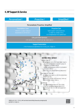 9 
Personalized ! Proactive ! Simplified ! 
Personalized, Proactive, Simplified 
4. HP Support & Service 
Foundation Care 
“HP로부터 시스템을 구매했는데 
Downtime을 최소화 해주세요”. 
Proactive Care 
“장애가 발생하기 전에 방지해주세요. 
시스템을 최신 상태를 유지하고, 
최고의 Engineer들과 바로 연결해주세요” 
Lifecycle Event Services 
고객이 필요한 장소와 시간에 HP 전문가를 지원해 드립니다. 
Support Automation 
고객의 IT Infrastructure를 Online으로 모니터링, 관리, 지원합니다. 
전국적인 서비스 네트워크 
▶ 서비스 적용 시간 
HP Care Pack 서비스 창구는 다음 기간동안 이용할 수 있습니다. 
• 9x5 서비스: 공휴일을 제외하고 월요일부터 금요일 사이 
오전 9:00부터 오후 6:00까지 (9시간) 
• 공휴일을 제외하고 월요일부터 금요일 사이 오전 8:30부터 
오후 9:30까지 (13시간) 
•24x7 서비스: 모든 공휴일을 포함하여 1년 365일 24시간 
▶ 지역별 서비스 제한 내용 
HP Care Pack 서비스 제공은 도서, 산간, 벽지 등 특정지역에서 
제한될 수 있습니다. 
예를 들어 6시간 복구완료 서비스는 HP 서비스 거점이 있는 
서울 및 대도시에서 제공될 수 있습니다. 
▶ 응답 시간 
현장 지원에 대한 HP Care Pack 서비스 응답 시간에는 
근무일 기준 익일 응답 (Next Business Day), 4시간내 
응답 6시간내 복구 완료 서비스 (6hr Call-to-repair) 등이 
포함됩니다. 
제품별 상세 서비스 가이드는 HP Care Pack Central (http://www.hp.com/go/cpc)을 
참조해주시기 바랍니다. 
 