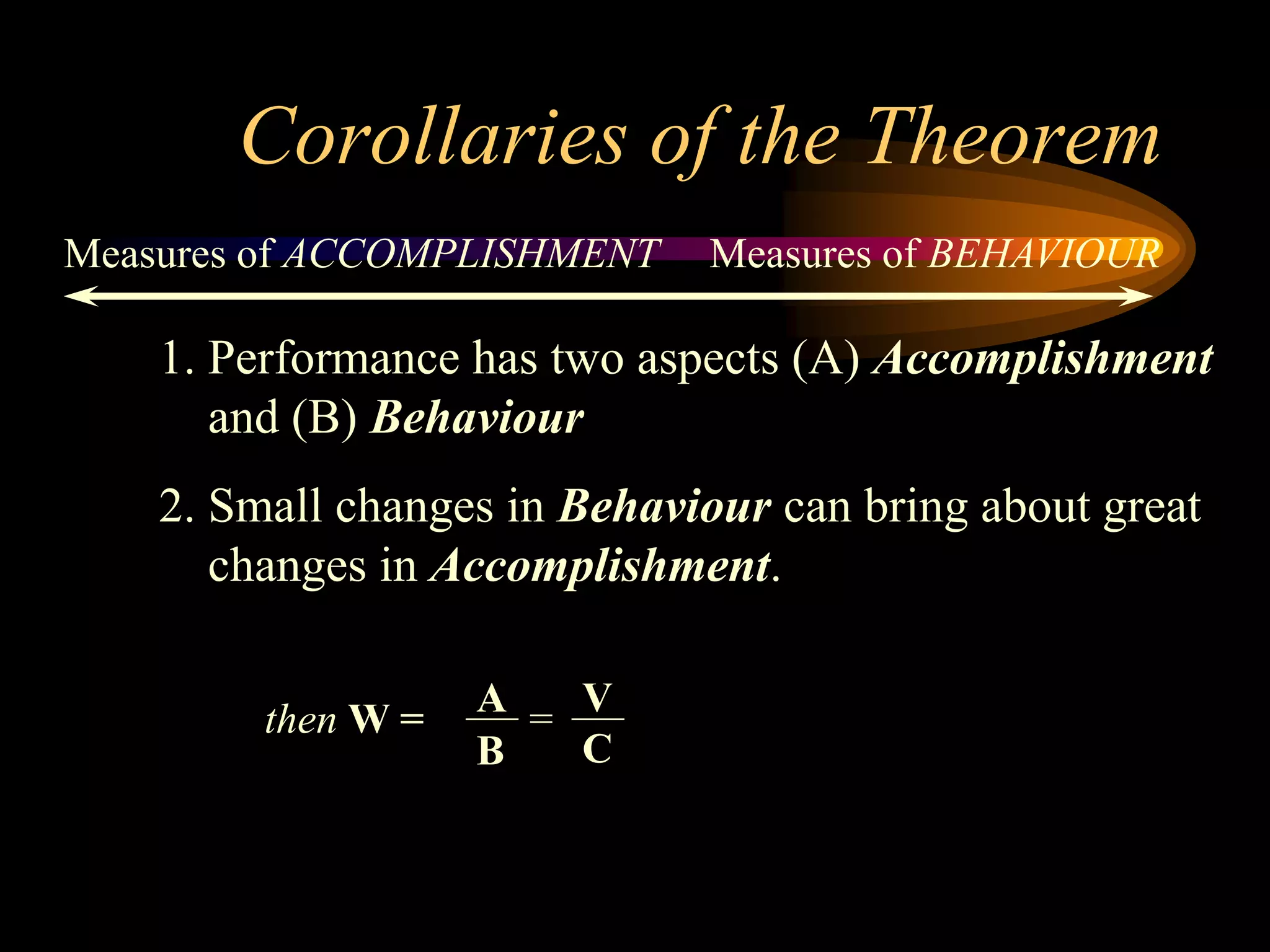Corollaries of the Theorem
Measures of ACCOMPLISHMENT    Measures of BEHAVIOUR

    1. Performance has two aspects (A) Accomplishment
       and (B) Behaviour
    2. Small changes in Behaviour can bring about great
       changes in Accomplishment.

                    A = V
         then W =
                    B   C
 