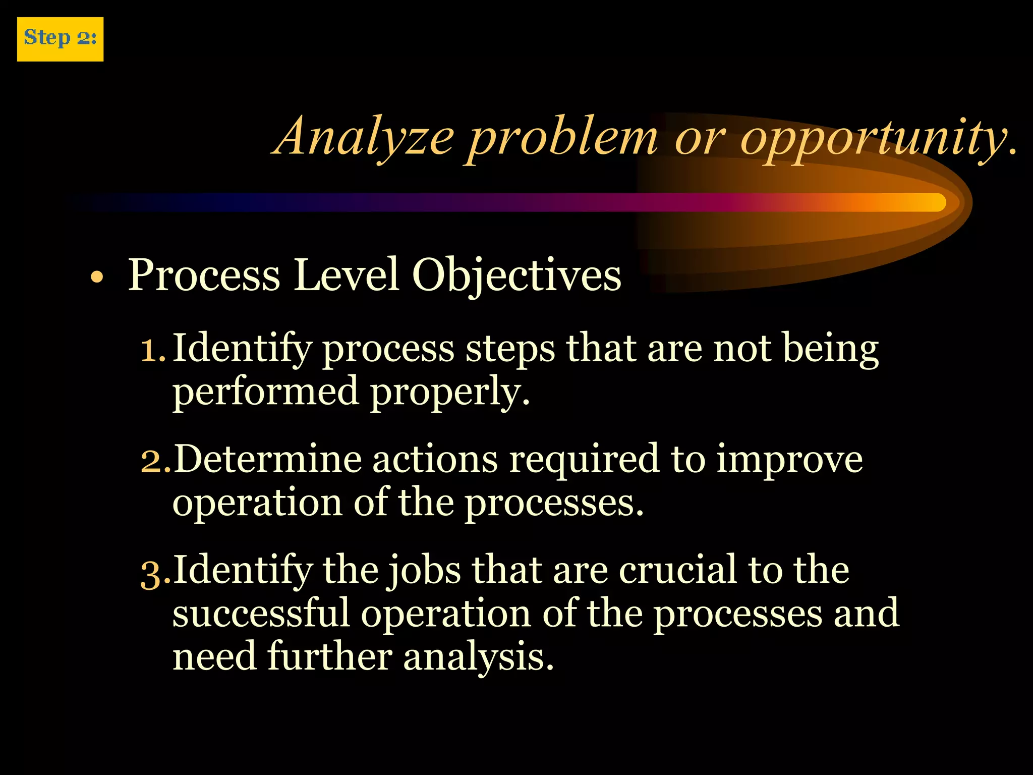 Analyze problem or opportunity.

• Process Level Objectives
  1. Identify process steps that are not being
     performed properly.
  2.Determine actions required to improve
    operation of the processes.
  3.Identify the jobs that are crucial to the
    successful operation of the processes and
    need further analysis.
 
