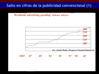 Hpu Lec 5 Estruc 1980 95