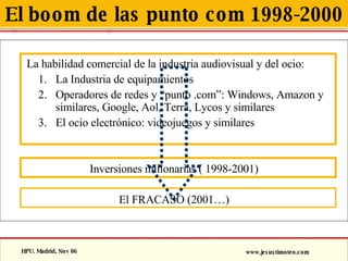 Hpu Lec 7 Crisis Y Consol 2000 07