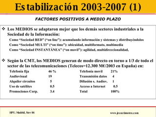 Hpu Lec 7 Crisis Y Consol 2000 07
