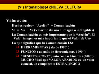 (Vi) Intangibles(4):NUEVA CULTURA Valoración Hechos reales=  “Acción”  + Comunicación Vf  =  Vu  + Vi (Valor final= uso + imagen o intangibles) La Comunicación es más importante que la “Acción”. El  Valor imagen es más importante que el Valor de Uso Lo que significa que la Comunicación ES:  HERRAMIENTAS ( desde 1980’ )  FUNCIÓN ( además de Herramientas. 1990’ )  “ BUSINESS CORE” junto con las Finanzas (2000’): MUCHO MAS que VALOR AÑADIDO es  un valor esencial, un componente ESTRATÉGICO   
