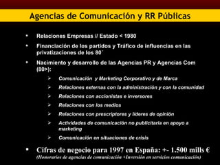 Agencias de Comunicación y RR Públicas Relaciones Empresas // Estado < 1980 Financiación de los partidos y Tráfico de influencias en las privatizaciones de los 80´ Nacimiento y desarrollo de las Agencias PR y Agencias Com (80>): Comunicación  y Marketing Corporativo y de Marca Relaciones externas con la administración y con la comunidad Relaciones con accionistas e inversores Relaciones con los medios Relaciones con prescriptores y líderes de opinión Actividades de comunicación no publicitaria en apoyo a marketing Comunicación en situaciones de crisis Cifras de negocio para 1997 en España: +- 1.500 mills € (Honorarios de agencias de comunicación +Inversión en servicios comunicación) 