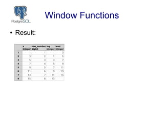 Window Functions
● Result:
 