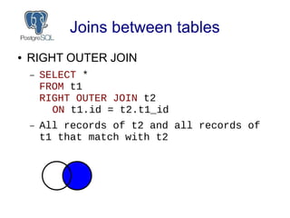 Joins between tables
● RIGHT OUTER JOIN
– SELECT *
FROM t1
RIGHT OUTER JOIN t2
ON t1.id = t2.t1_id
– All records of t2 and...