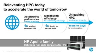© Copyright 2012 Hewlett-Packard Development Company, L.P. The information contained herein is subject to change without notice.8
Reinventing HPC today
to accelerate the world of tomorrow
HP Apollo family
Optimizing rack-scale computing for HPC
Accelerating
performance
to speed up answers
Maximizing
efficiency
for sustainability and savings
Unleashing
HPC
to enterprises of any size
4x teraflops
per square foot
4x density per
rack per dollar
Years to days
for new innovations
 