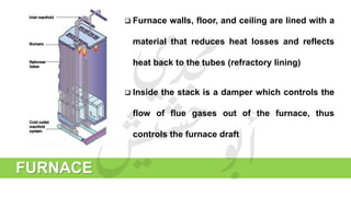 FURNACE
 Furnace walls, floor, and ceiling are lined with a
material that reduces heat losses and reflects
heat back to the tubes (refractory lining)
 Inside the stack is a damper which controls the
flow of flue gases out of the furnace, thus
controls the furnace draft
 