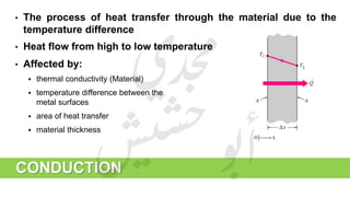 • The process of heat transfer through the material due to the
temperature difference
• Heat flow from high to low temperature
• Affected by:
 thermal conductivity (Material)
 temperature difference between the
metal surfaces
 area of heat transfer
 material thickness
CONDUCTION
 