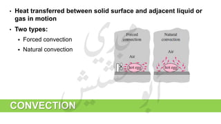 CONVECTION
• Heat transferred between solid surface and adjacent liquid or
gas in motion
• Two types:
 Forced convection
 Natural convection
 