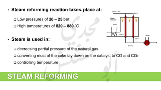 • Steam reforming reaction takes place at:
 Low pressures of 20 – 25 bar
 High temperatures of 820 – 880 ˚C
• Steam is used in:
 decreasing partial pressure of the natural gas
 converting most of the coke lay down on the catalyst to CO and CO2
 controlling temperature
STEAM REFORMING
 