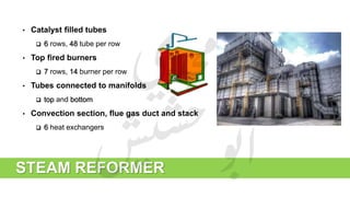 • Catalyst filled tubes
 6 rows, 48 tube per row
• Top fired burners
 7 rows, 14 burner per row
• Tubes connected to manifolds
 top and bottom
• Convection section, flue gas duct and stack
 6 heat exchangers
STEAM REFORMER
 