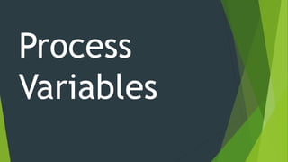 Process
Variables
 