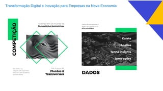 Transformação Digital e Inovação para Empresas na Nova Economia
 