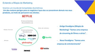 Vivemos um mundo de Compe/ções Assimétricas
Um dos maiores perigos para os negócios é que eles se concentrem demais nos seus
produtos, ao invés de pensarem nos clientes.
Evitando a Miopia do Marketing
- Antigo Paradigma (Miopia de
Marketing): “Somos uma empresa
de streaming de filmes e séries”.
- Novo Paradigma: “Somos uma
empresa de entretenimento”
 