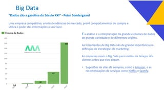 Big Data
É a análise e a interpretação de grandes volumes de dados
de grande variedade e de diferentes origens.
As ferramentas de Big Data são de grande importância na
deﬁnição de estratégias de marke_ng.
As empresas usam o Big Data para realizar os desejos dos
clientes antes que eles peçam.
• Sugestões de sites de compras, como a Amazon, e as
recomendações de serviços como Neclix e Spo_fy.
“Dados são a gasolina do Século XXI” - Peter Sondergaard
Uma empresa competitiva, analisa tendências de mercado, prevê comportamentos de compra e
utiliza o poder das informações a seu favor.
 