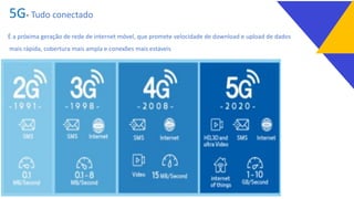 5G- Tudo conectado
É a próxima geração de rede de internet móvel, que promete velocidade de download e upload de dados
mais rápida, cobertura mais ampla e conexões mais estáveis
 