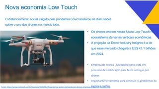 • Os drones entram nesse futuro Low Touch no
ecossistema de várias verticais econômicas.
• A projeção da Drone Industry Insights é a de
que esse mercado chegará a US$ 43,1 bilhões
em 2024.
• Empresa de Franca , Speedbird Aero, está em
processo de certificação para fazer entregas por
drones
• Importante ferramenta para diminuir os problemas de
logística no País
Nova economia Low Touch
O distanciamento social exigido pela pandemia Covid acelerou as discussões
sobre o uso dos drones no mundo todo.
Fonte: https://www.cnnbrasil.com.br/business/2020/06/15/pandemia-acelera-demanda-por-drones-empresas-brasileiras-estudam-uso
 