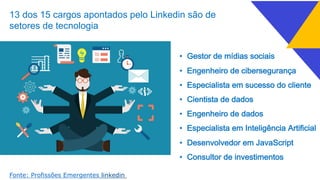 13 dos 15 cargos apontados pelo Linkedin são de
setores de tecnologia
• Gestor de mídias sociais
• Engenheiro de cibersegurança
• Especialista em sucesso do cliente
• Cientista de dados
• Engenheiro de dados
• Especialista em Inteligência Artificial
• Desenvolvedor em JavaScript
• Consultor de investimentos
Fonte: Profissões Emergentes linkedin
 