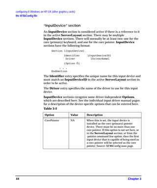 configuring X Windows on HP-UX (other graphics cards)
the XF86Config file
Chapter 344
“InputDevice” section
An InputDevice section is considered active if there is a reference to it
in the active ServerLayout section. There may be multiple
InputDevice sections. There will normally be at least two: one for the
core (primary) keyboard, and one for the core pointer. InputDevice
sections have the following format:
Section ìInputDeviceî
Identifier ìInputDeviceIDî
Driver ìDriverNameî
[Option Ö]
. . .
EndSection
The Identifier entry specifies the unique name for this input device and
must match an InputDeviceID in the active ServerLayout section in
order to be active.
The Driver entry specifies the name of the driver to use for this input
device.
InputDevice sections recognize some driver-independent Options,
which are described here. See the individual input driver manual pages
for a description of the device-specific options that can be entered here.
Table 3-2
Option Value Description
CorePointer NA When this is set, the input device is
installed as the core (primary) pointer
device. There must be no more than one
core pointer. If this option is not set here, or
in the ServerLayout section, or from the
-pointer command line option, then the first
input device that is capable of being used as
a core pointer will be selected as the core
pointer. Source: XF86Config man page.
GAG11.book Page 44 Tuesday, February 14, 2006 9:11 AM
 
