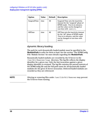 configuring X Windows on HP-UX (other graphics cards)
display power management signaling (DPMS)
Chapter 358
dynamic library loading
The path for each dynamically loaded module must be specified in the
ModulePath in order for them to load. See the section “The XF86Config
File: Module Section” for more details regarding the ModulePath.
Dynamically loaded modules are recorded by the X Server in the
/var/X11/Xserver/logs directory. The log file reflects the display
identifier for a given run. Only the last invocation against a given
display identifier is retained. The log file contains the parsed contents of
the XF86Config file and the full path name for all dynamically loaded
modules for the given X Server invocation. Deferred loaded modules are
recorded as they are referenced.
NOTE Altering or removing files under /usr/lib/X11/Xserver may prevent
the X Server from running.
SuspendTime time 30 Suspend Time sets the inactivity
timeout for the “suspend” phase of
DPMS mode. Time is in minutes,
and the value can be changed at
run-time with xset(1).
OffTime time 40 Off Time sets the inactivity timeout
for the “off” phase of DPMS mode.
Time is in minutes, and the value
can be changed at run-time with
xset(1).
Option Value Default Description
GAG11.book Page 58 Tuesday, February 14, 2006 9:11 AM
 