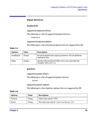 configuring X Windows on HP-UX (other graphics cards)
input devices
Chapter 3 65
input devices
keyboards
supported keyboard drivers
The following is a list of supported keyboard drivers:
keyboard
supported keyboard options
The following is a list of keyboard options that are supported by HP.
pointers
supported pointer drivers
The following is a list of supported pointer drivers:
mouse
supported pointer options
The following is a list of pointer options that are supported by HP.
Table 3-5
Options Value Description
AutoRepeat Integer Set the keyboard auto repeat parameters. Not all platforms
implement this.
Xleds Integer … Specify which keyboard LEDs can be user-controlled (for
example, with xset(1)).
Table 3-6
Options Value Description
Protocol String Values may only be “PS/2”
Device String The value may only be “/dev/hid/mouse_000”
GAG11.book Page 65 Tuesday, February 14, 2006 9:11 AM
 