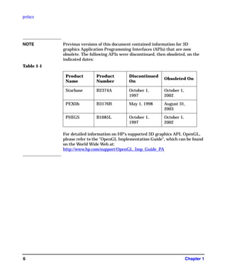 preface
Chapter 16
NOTE Previous versions of this document contained information for 3D
graphics Application Programming Interfaces (APIs) that are now
obsolete. The following APIs were discontinued, then obsoleted, on the
indicated dates:
For detailed information on HP's supported 3D graphics API, OpenGL,
please refer to the "OpenGL Implementation Guide", which can be found
on the World Wide Web at:
http://www.hp.com/support/OpenGL_Imp_Guide_PA
Table 1-1
Product
Name
Product
Number
Discontinued
On
Obsoleted On
Starbase B2374A October 1,
1997
October 1,
2002
PEXlib B3176B May 1, 1998 August 31,
2003
PHIGS B1685L October 1,
1997
October 1,
2002
GAG11.book Page 6 Tuesday, February 14, 2006 9:11 AM
 