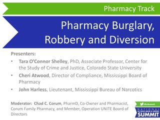Pharmacy Burglary,
Robbery and Diversion
Presenters:
• Tara O’Connor Shelley, PhD, Associate Professor, Center for
the Study of Crime and Justice, Colorado State University
• Cheri Atwood, Director of Compliance, Mississippi Board of
Pharmacy
• John Harless, Lieutenant, Mississippi Bureau of Narcotics
Pharmacy Track
Moderator: Chad C. Corum, PharmD, Co-Owner and Pharmacist,
Corum Family Pharmacy, and Member, Operation UNITE Board of
Directors
 
