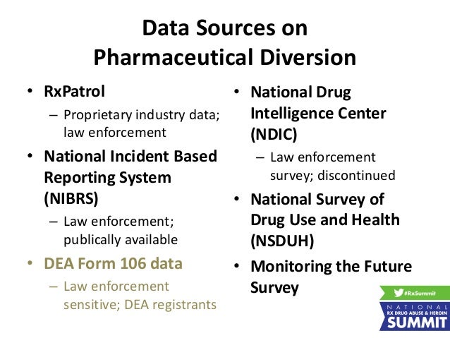 web only rx16 pharma wed_330_1_shelley_2atwood harless dea form 106 online